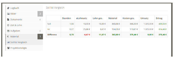 soll-ist_vergleich.png